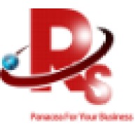 Rs Internet Marketing Pvt Ltd