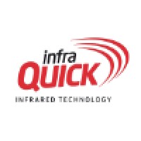 T.I.R.S.A. Infraquick