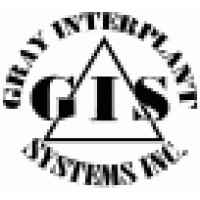 Gray Interplant Systems, Inc.