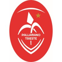 Pallamano Trieste A.S.D. logo - Similar company to Pallamano Oderzo