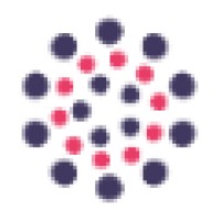 Cherry Berry logo - Similar company to Hecco
