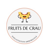 SCEA Fruits de Crau logo - Similar company to Coopérative La Melba