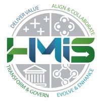 Hanford Mission Integration Solutions logo - Similar company to Mid-Columbia Chapter, Prsa