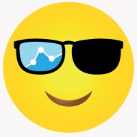 GroupWize logo - Similar company to Supercreator.Ai