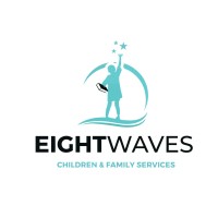 Eight Waves logo - Similar company to Redland Community Centre
