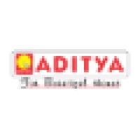 Aditya Promoters Limited