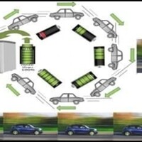 Green Tag Energy logo - Similar company to Psitech Solutions