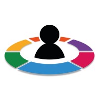 Bakker & Bosch Group logo - Similar company to Hc Groep