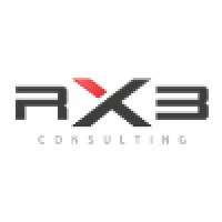 RX3 Consultoria - Salesforce logo - Similar company to Pantheon Inc. Brasil