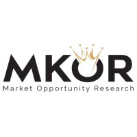 MKOR logo - Similar company to Wave Research