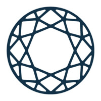 Certeiro Imobiliária logo - Similar company to Nca Tech