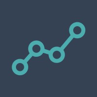 it|venture logo - Similar company to Internet Commission