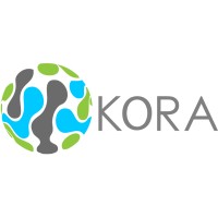 KORA Coaching Group logo - Similar company to Acts4Rwanda