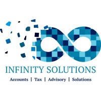 Infinity Solutions & Advisory DMCC logo - Similar company to Gobiz Solutions