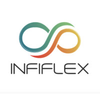 Infiflex Inc. logo - Similar company to Technosolis Informatics Limited