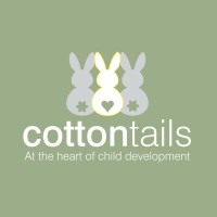 Cottontails Day Nursery logo - Similar company to Nursery Hub: Childcare Website And Marketing
