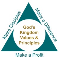M3 Network logo - Similar company to Broad Reach Construction