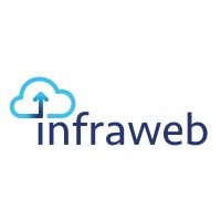 Infraweb logo - Similar company to Infraweb Msp