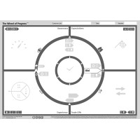 The Wheel of Progress logo - Similar company to Unipro Solutions Gmbh & Co. Kg