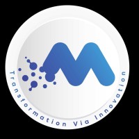 Moxiedeck Software logo - Similar company to Pletra