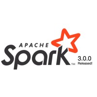 JustEnough Spark logo - Similar company to Databag.Ai