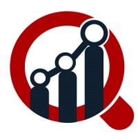 Market Research Future® (MRFR) logo - Similar company to Pragma Market Research And Business Consulting