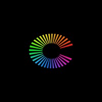 CO4CH logo - Similar company to Cbdlife Uk