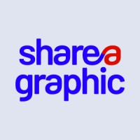 Share a Graphic logo - Similar company to Agedleadstore.Com