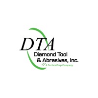 Diamond Tool & Abrasives logo - Similar company to Hatch Grinding Wheels, Inc.
