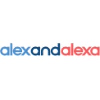 Alexandalexa.com logo - Similar company to Melijoe