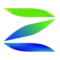 Zuluworks Software