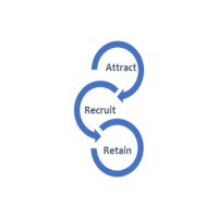 Citadel People Solutions logo - Similar company to Gruden