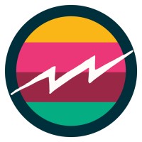 Erro Coffee Co. logo - Similar company to Pure Vintage