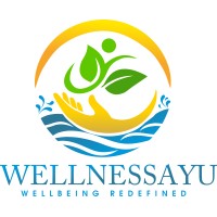 Wellnessayu International Pvt ltd logo - Similar company to U And M Fincap Consultancy Services Pvt. Ltd