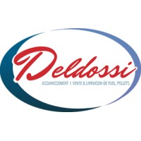 Agence deldossi assainissement - hidratec logo - Similar company to Saes