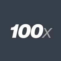 100x | Business Consultancy logo - Similar company to Shell Transource Ltd.