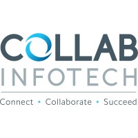 Collab Infotech logo - Similar company to Aequor