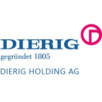 Dierig Holding AG logo - Similar company to Hirschbeck Steuerberatungsgesellschaft