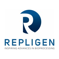 Repligen-Process Analytical Technology logo - Similar company to Ctech Informática