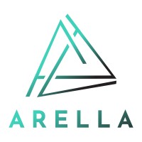 Arella logo - Similar company to The Sd Media