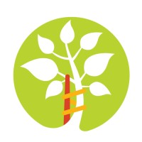 Cispot – Comissão De Internos Da Sociedade Portuguesa De Ortopedia E Traumatologia