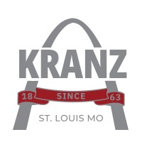 Kranz Body Co. logo - Similar company to Volition Components