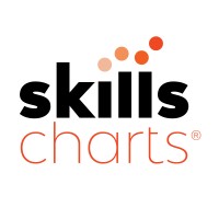 Skills Charts logo - Similar company to Threatsense