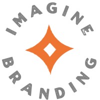 Imagine Branding logo - Similar company to Flipside Graphics
