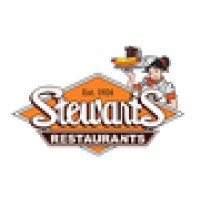 Stewarts Rootbeer logo - Similar company to Pss