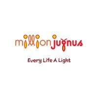Million Jugnus logo - Similar company to Fincrm.Com