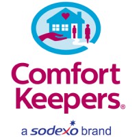 Comfort Keepers Of Fort Myers, Fl