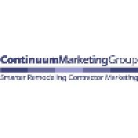Continuum Marketing Group LLC