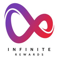 Infinite Rewards Club logo - Similar company to Infinite Rewards