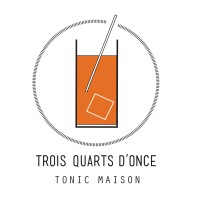 3/4 OZ. logo - Similar company to Mitigateway
